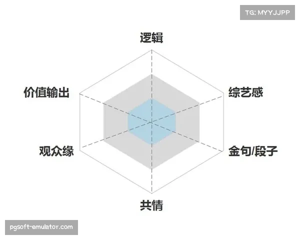 NCAA数据统计体系革新 球员评估维度更加科学化